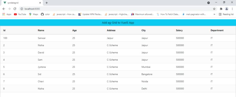Ag Grid For Vue Data Grid Made With Vue Js - Beautiful Dark Wallpaper - 8K